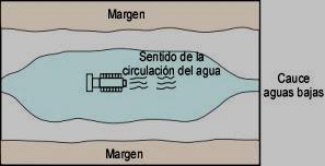 ESCARIFICACIÓN DE LECHO DEL RÍO Consiste en la escarificar del lecho del río, eliminando finos