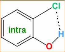 Tipos de enlaces de hidrógeno Enlaces intermoleculares dímeros (dímeros de ácidos carboxílicos) redes monodimensionales 1D,