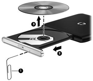 La bandeja para medios no se abre para extraer un CD o un DVD 1. Inserte el extremo de un clip (1) en el acceso de liberación de la parte frontal de la unidad. 2.