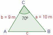 Unidad Trigonometría I cc) ) Usamos el teorema del coseno para allar el lado c: c a b ab cosc c a b ab cos Ĉ 0 9 0 9 cos 70º 9, 0, 9 m Y, aora, el del seno para allar el ángulo B: c b b 9m senbˆ senĉ