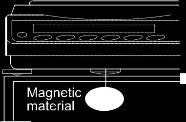 Material magnético Eliminar la diferencia de temperatura entre la muestra y el ambiente.