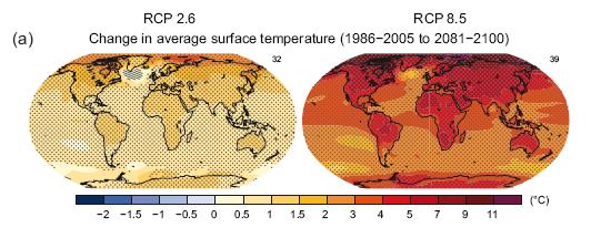 I. Contexto de desarrollo compatible con el cambio climático: predicciones del 5.