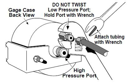 Fig. Puerta de alta presión DEBE utilizar una segunda llave inglesa en la puerta de baja presión al apretar los racords del tubo (consulte la Fig.
