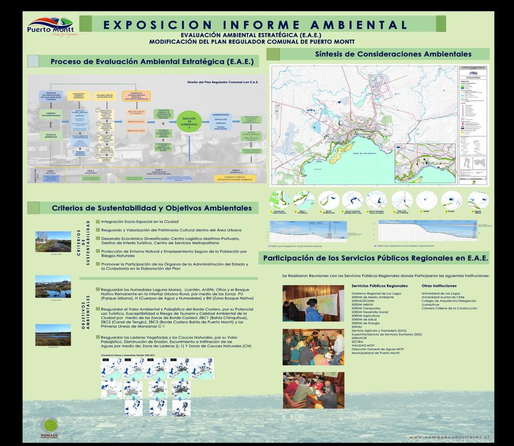 Plan Regulador Comunal de Puerto Montt: Exposición Informe Ambiental Lámina