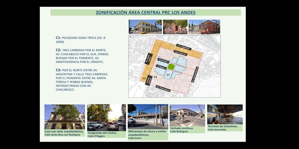 Plan Regulador Comunal de Los Andes-Localidad de