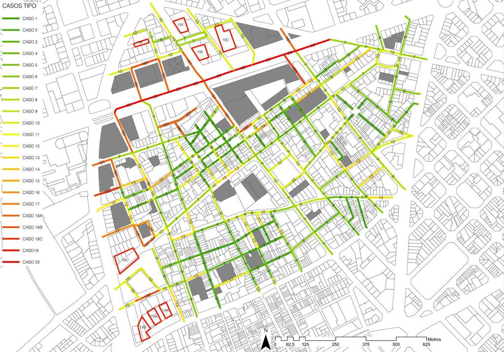 Clasificación del las calles del barrio de Les Corts La clasificación considera tres variables de geometría de las calles: La altura de las fachadas a ambos lados de