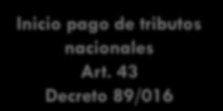 Pago de Tributos Nacionales 01/03/16 01/04/16 01/05/16 30/06/17 Inicio pago de tributos nacionales Art.