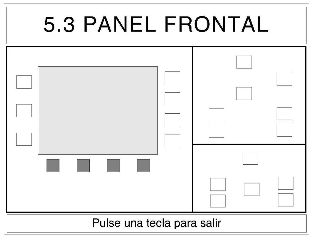5.3 Panel Frontal et medical devices - for authorized uses