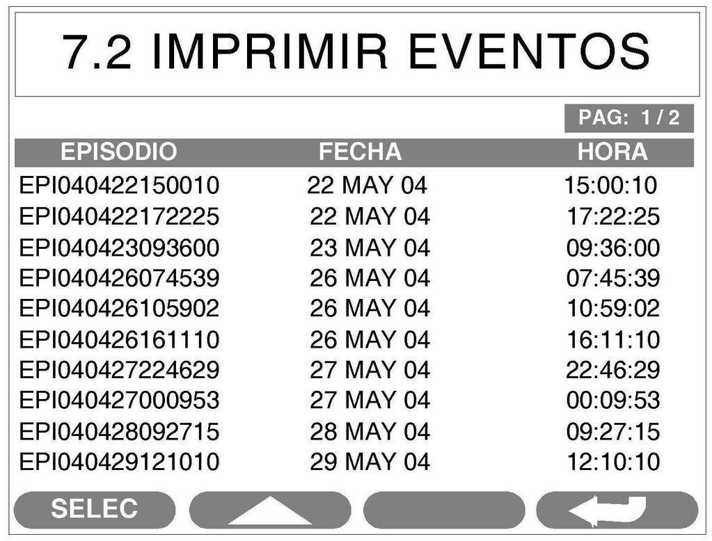 7.2 Imprimir Eventos et medical devices - for authorized uses