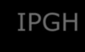 IPGH Organismo intergubernamental Fomenta, coordina y difunde las investigaciones y