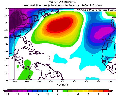 Fig. 1. Anomalía de la presión atmosférica (hpa) a nivel del mar (APNM), abril del 211, en el océano Atlántico y Mar Caribe (fuente: Reanálisis NCEP/NCAR).