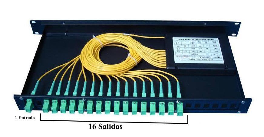 Diseño para despliegue de red de fibra óptica con tecnología GPON en polígono industrial de Mairena del Alcor. 15 