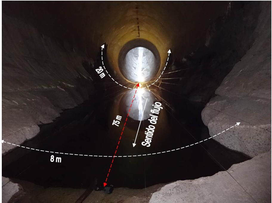 TÚNEL NÚMERO 3: Debido a la operación de la obra de excedencias en las fechas mencionadas, se observaron desprendimientos significativos del concreto del revestimiento de los tres túneles, a partir