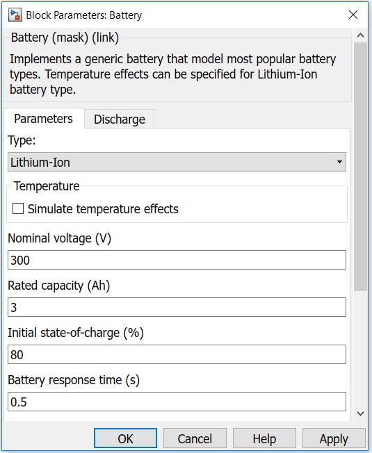 Figura 3. Características de la batería.