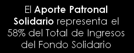Flujo del Fondo Solidario, base efectivo Gestión 2011-2012 (En millones de bolivianos) Concepto 2011 2012 (Ene-Dic) Saldo Inicial de la Gestión 666,8 2.035,3 INGRESOS Aporte Patronal Solidario 3%.
