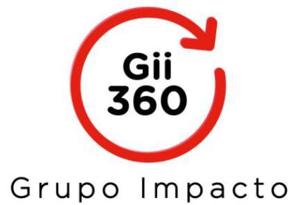 Encuesta realizada por Gii360, Grupo Impacto.