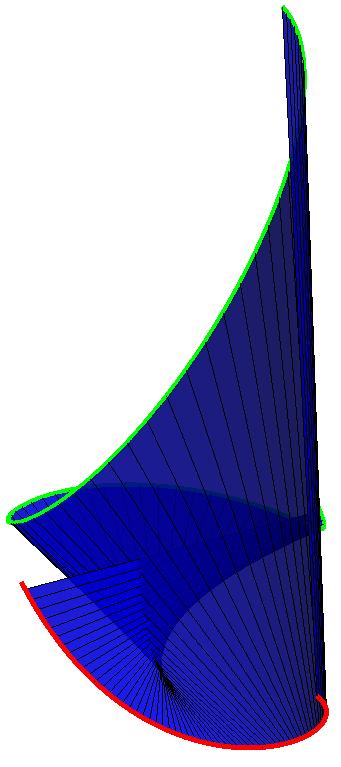 2.2. Superficie desarrollable dada por el vector de Darboux 39 de Darboux para la curva α(u) = (2u 3 4u