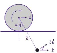 12- Una partícula de masa m se mueve bajo la atracción gravitatoria de una masa fija M situada en el origen Tomando coordenadas polares r, θ como coordenadas generalizadas obtener las ecuaciones de