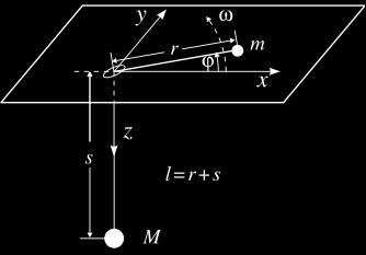 = A La fuerza sobre la carga puede obtenerse a partir del siguiente potencial dependiente de la velocidad U = qφ q A v, la lagrangiana es L = 1 2 mv2 qφ + q A v 20- Dos masas puntuales de masa m