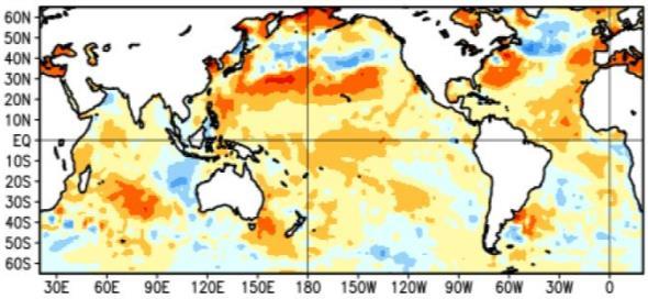 Tendencia climática de corto a mediano plazo Predictores de mediano plazo: Variabilidad Climática Estacional e Interanual El valor promedio semanal Océano Pacífico de la anomalía de la temperatura
