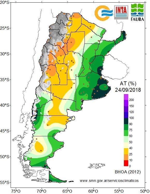 Balance de agua en el suelo al 24 de Septiembre de 2018 Fig. 09: Agua útil (%) en el perfil del suelo al 24/09/18. Fig. 10: Agua Total (%) en el perfil del suelo al 24/09/18.