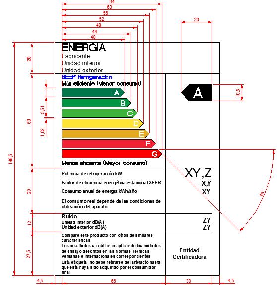 3. Impresión de la etiqueta La Figura I.2 define las dimensiones y ciertos aspectos tipográficos de la etiqueta de eficiencia energética.