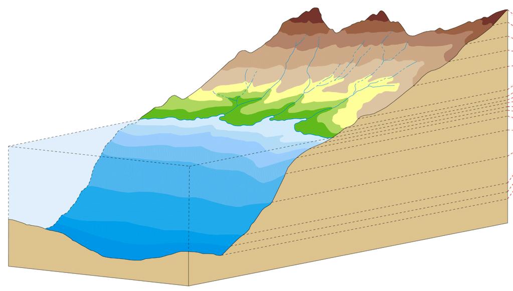 Los ecosistemas y la elevación sobre el nivel del mar La zonificación espacial en el territorio municipal está basada en tres conceptos fundamentales.