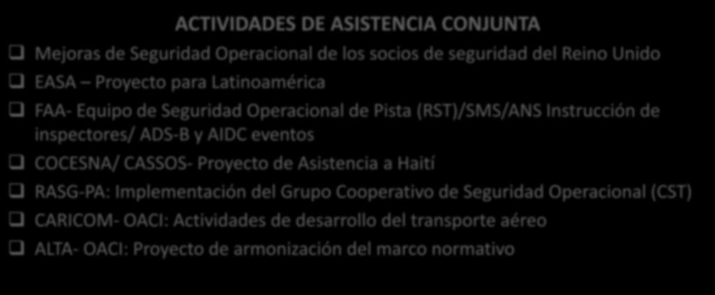 inspectores/ ADS-B y AIDC eventos COCESNA/ CASSOS- Proyecto de Asistencia a Haití RASG-PA: Implementación del Grupo Cooperativo de