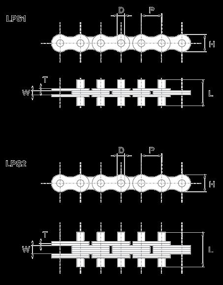 Transmisiones de cadena adenas de tipo leyer adena especial de tipo leyer con pin hueco adena de tipo leyer con pin hueco L1 L2 Modelo aso imensiones de trabajo spesor placa iam.