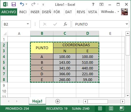 Crear una Tabla en Excel Utilizando Microsoft Excel se puede crear la Tabla y darle Formato: Centrar los textos