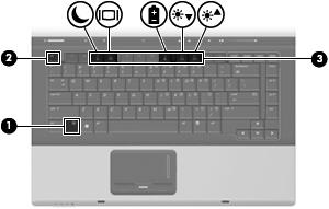 2 Uso del teclado Uso de teclas de acceso rápido Las teclas de acceso rápido son combinaciones de la tecla fn (1) y la tecla esc (2) o una de las teclas de función (3).