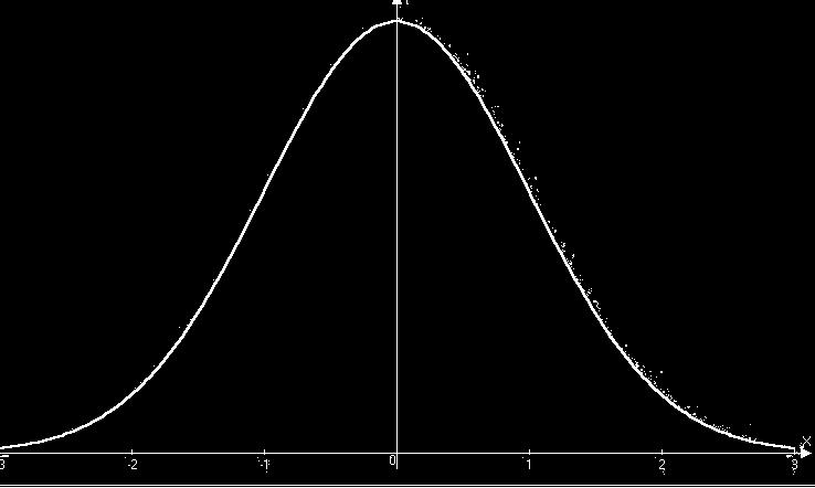 La distribució Biomial coverge a la ormal cuado tiede a (teorema de de Moivre, caso