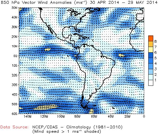 b) Anomalías de la Circulación Atmosférica En la región del Pacífico ecuatorial Este, sobre los niveles bajos de la tropósfera, dominaron anomalías de vientos del Oeste, resultado del debilitamiento