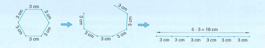 TEMA : FIGURES PLANES 1.A.- PERÍMETRES DELS POLÍGONS El perímetre d un polígon és la suma de les longituds de tots els seus costats. 1. Calcula el perímetre de cada una d aquestes figures.