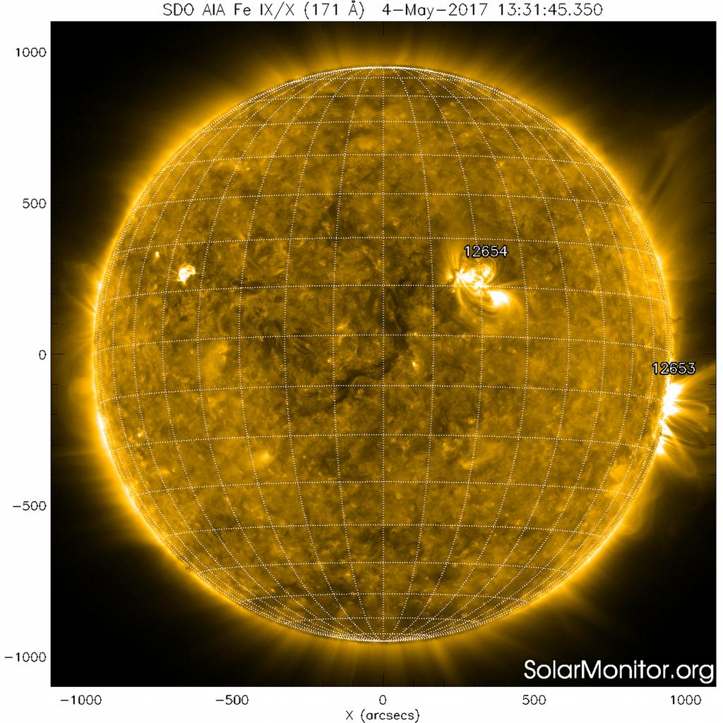 Atmósfera solar y regiones activas El Sol en rayosx suaves (1 Å). La emisión de Fe IX y X revela la estructura magnética en la región de la atmósfera solar llamada corona solar que se encuentra a 6.