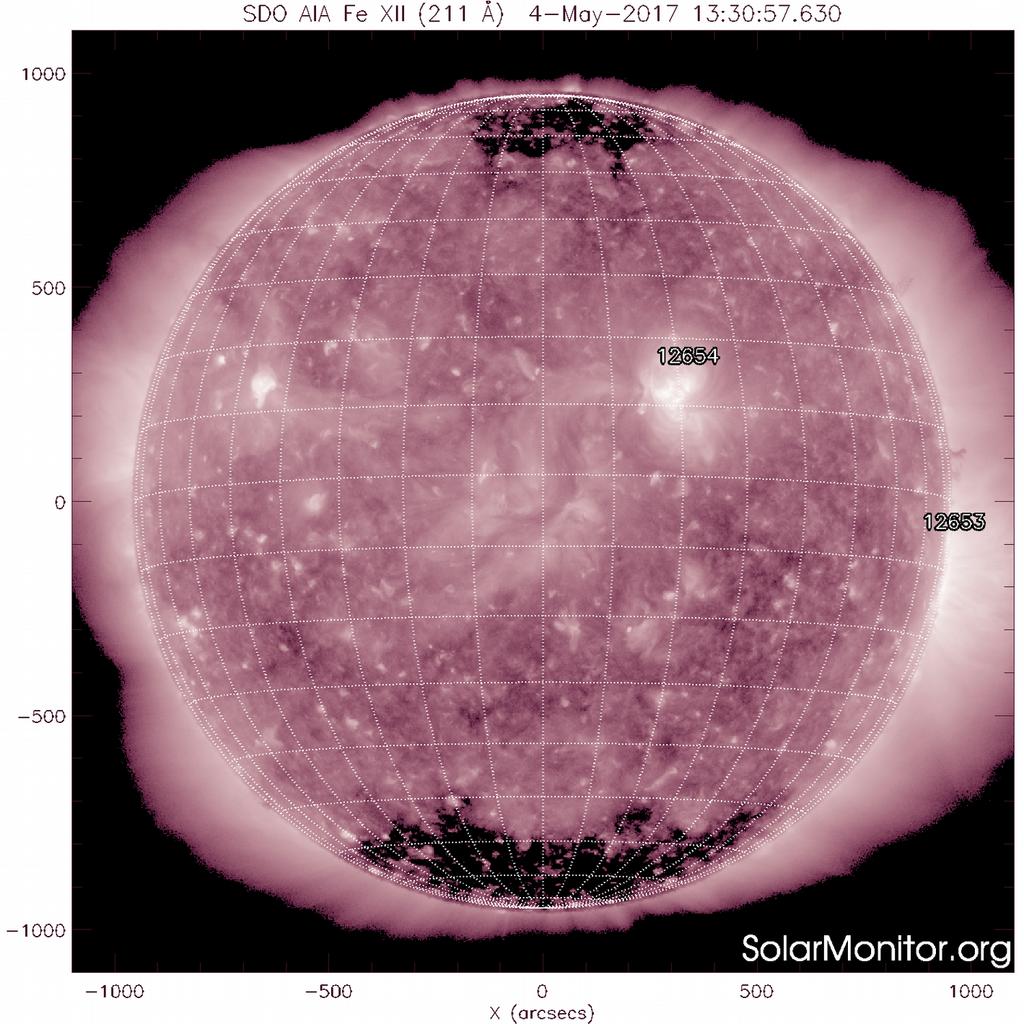 Corona solar El Sol en rayosx suaves (211 Å). La emisión de Fe XIV revela la estructura magnética en la alta corona que se encuentra a 2e6 K.