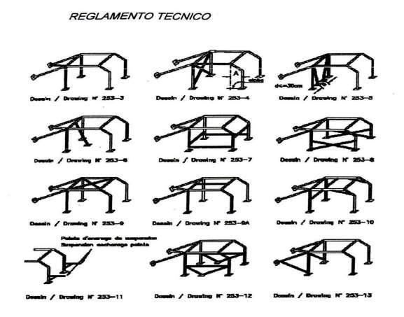 Barra antivuelco principal, frontal y lateral: Estos marcos o arcos