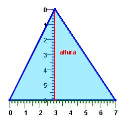 Triangeluen azalerak Edozein triangeluren azalera nola kalkulatzen den ulertzeko, irudian ikus dezakezunez, triangelua
