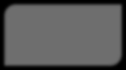 BIBLIOGRAFÍA: - Andrada, N. (1979) Adaptación del Almendro (Prunus amygdalus, Batsch) a la provincia de San Juan. Instituto Nacional de Tecnología Agropecuaria. San Juan. Argentina - Bulló M.