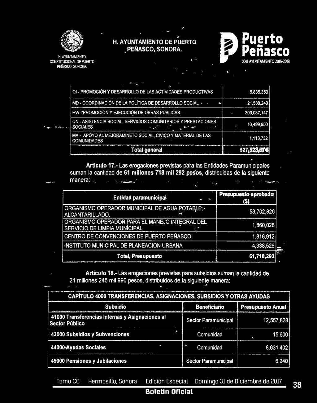 Entidad paramunicipal Presupuest aprbad - - ($) ORGANISMO OPERADOR MUNICIPAL DE AGUA POTAE\LE~- 53,702,826 ALCANTARILLADO.