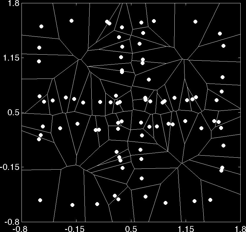 Diagramas de Voronoi de un