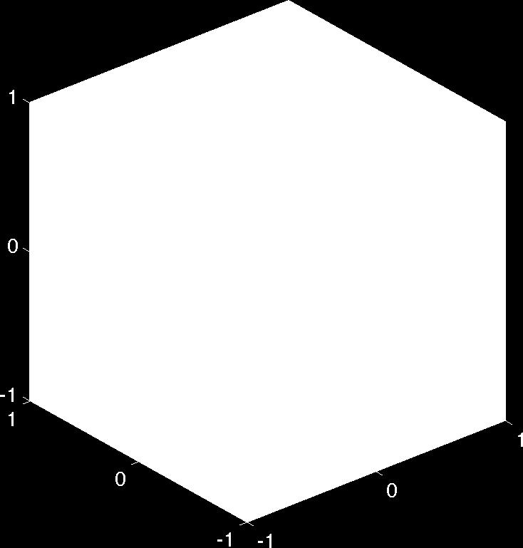 block; L 2, distancia Euclidiana; y L, distancia Chebyshev.