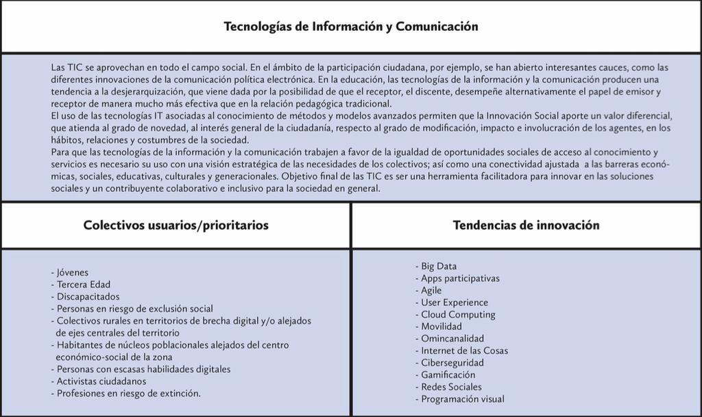 " - Tecnologías de la Información y la Comunicación: el uso de las TIC s permite que la innovación social aporte un valor diferencial.