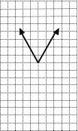 3.2. Dues forces de 50 N formen un angle de 60º amb l horitzontal, cap amunt i en direccions diferents (vegeu el gràfic).