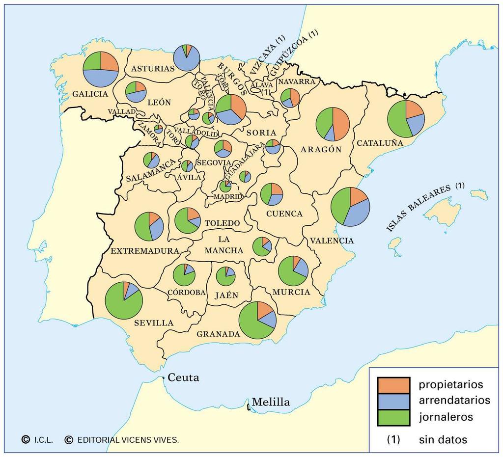 Galicia Subdivisión de la tierra en arriendo por su escasez Minifundios.