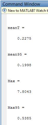 De los siguientes valores calculados, se puede deducir que el error medio del 95% de la nube de puntos es inferior a 0.