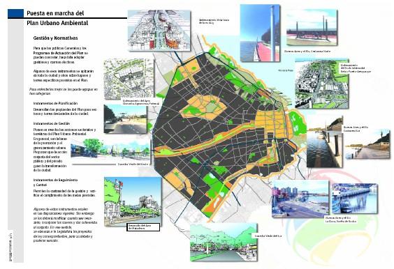 De Desarrollo Plan Urbano Ambiental, Buenos