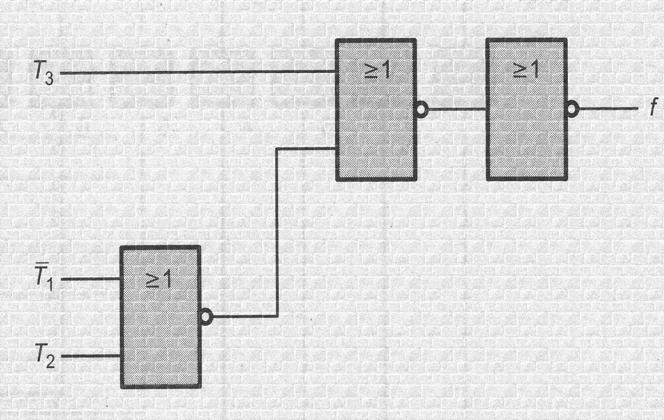 Tipos de Controladores Lógicos Sin Unidad OperaMva Combinacionales Asíncronos Secuenciales Síncronos Con unidad Lógica Con Unidad OperaMva Con unidad AritméMco Lógica Autómatas Computadores