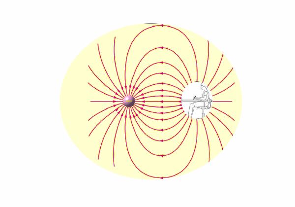 Descarga electrostática tica (ESD) La Descarga electróstatica ( ESD) es un fenómeno, que hace que circule una corriente eléctrica repentina y momentánea entre dos objetos distintos (de la