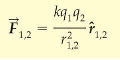 carga Ley de Coulomb La magnitud de la fuerza eléctrica entre dos cargas puntuales es directamente